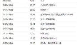 中央一套电视剧节目表,精彩剧集轮番上演，视听盛宴不容错过