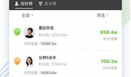 吃瓜爆料抖音网,揭秘网络热点背后的真相